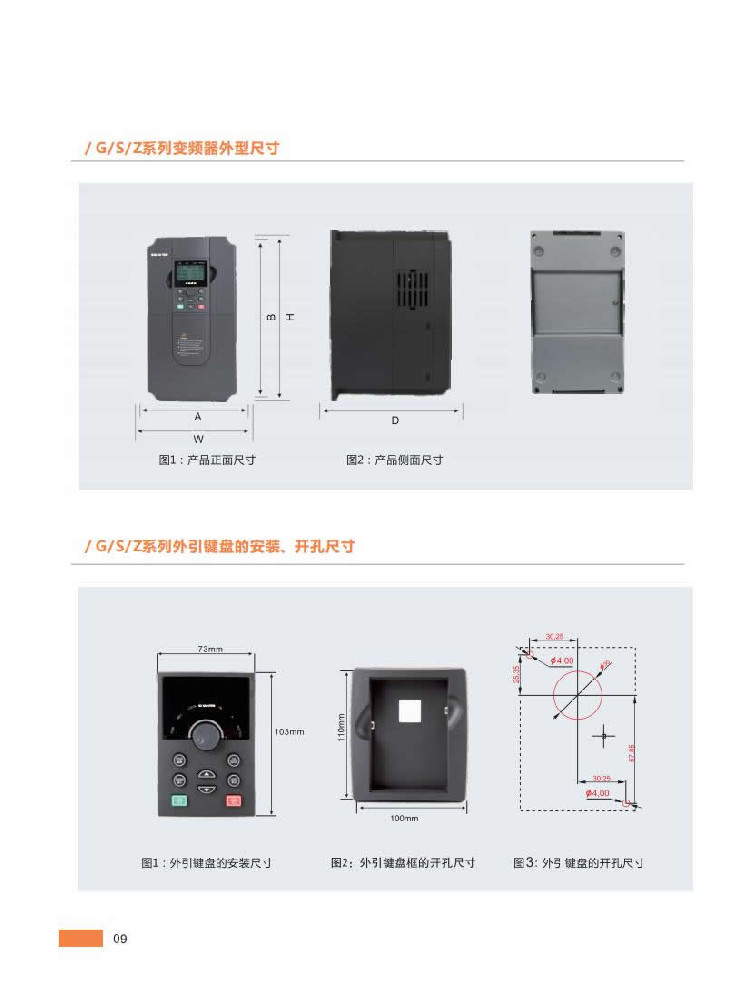 10、變頻器外型尺寸