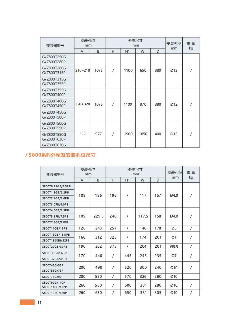 肯威特畫冊(cè)2022年0815定稿_06.jpg